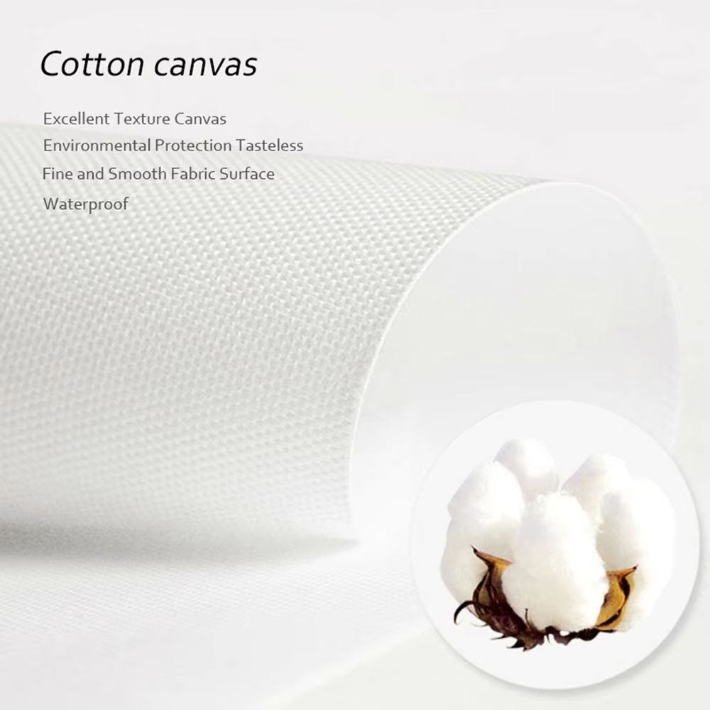 (Aucun cadre) Affiche minimali - Women Fashion Hats avis et prix